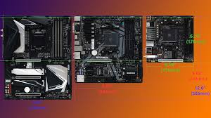 A Basic Guide To Motherboard Case And Power Supply Form