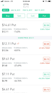 3 hours ago · robinhood went public on thursday, july 29, selling shares for $38 apiece, but the stock promptly fell nearly 9%. Why Would The Option Nearest To The Share Price Be Cheaper Robinhood