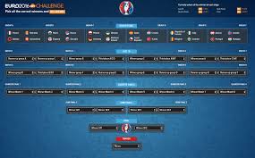The field has expanded to 24 teams, the biggest in the history of the competition. Cloudbet Launches Uefa Euro 2016 Bracket Competition With 300 Bitcoin Prize Pool Gamblingbitcoin Com