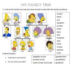 A family tree is a primary tool used to visualize the ancestry or hierarchy of one's family. My Family Tree Worksheet