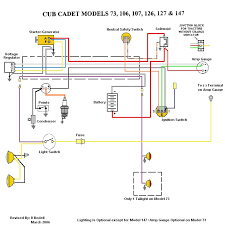 Hydro walk pro hw 336. Cub Cadet Fuses Diagram General Ministe Wiring Diagram Ran General Ministe Rolltec Automotive Eu