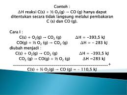 We did not find results for: Bab Ii Energitika Kimia Ppt Download