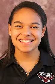 2019 Women's Track Roster