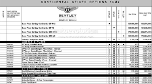 What will be your next ride? Bentley Continental Gt V8 Gtc V8 Pricing And Options List Leaked Autoevolution