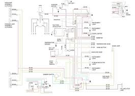 Praxis german edition, 1969 corvette wiper switch wiring diagram Pin On Trucks