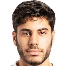 Brian Rosales FM 2021 Profile, Reviews