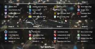 Sorteo de la copa libertadores 2020 en vivo fox sports: Sorteo De La Copa Libertadores 2018
