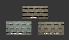 2:32 monkeysee 86 159 просмотров. Shingle Styles Minneapolis Gaf Lindus Construction