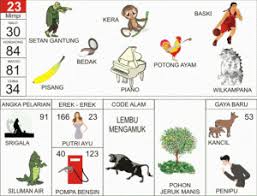 Check spelling or type a new query. Erek Erek Ayam Dalam Buku Mimpi Shio Dan Kode Alam Plesiran