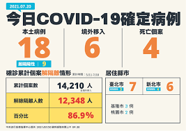 預約會否被接納須視乎每間智能身份證換領中心 (換證中心) 的預約餘額而定。 由2020年2月18日起，換證人士除可帶同兩名65歲或以上親友外，更可多帶兩名合資格殘疾人士一同換證。 如你欲攜同上述人士一同換證，你最多可為包括你自己在內的5名申請人預約。 Uejktmi2re1qvm