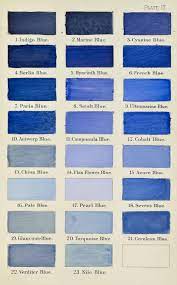 Original shea butter vanilla lip balm. Blue Nuancier Bleu Nuances De Bleu Nuancier Couleur