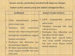 Hatta mengatakan koperasi adalah usaha bersama untuk memperbaiki nasib penghidupan ekonomi berdasarkan tolong menolong. Pengertian Asas Dan Prinsip Prinsip Koperasi Ppt Download