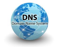 Setting Up Dns Server On Centos 7 Unixmen