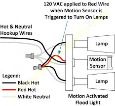 Brinks is a trusted name in security the motion detector trips the light night and day so obviously something is wrong with the light. Motion Detection Flood Light Wiring Diagram Pontiac Radio Wiring Diagram 2001 Lesabre Supra2 Enjoyskisportonlus It