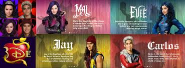 Best 47 Descendants Wallpapers On Hipwallpaper Disney Descendants Wicked World Wallpaper Disney Descendants Background And Descendants Of Darkness Wallpaper