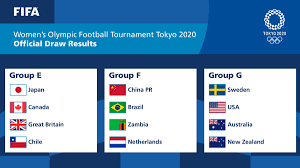 Veja onde assistir, escalações e tabela do futebol feminino nas olimpíadas. Olimpiadas Brasil Cai No Grupo De China Zambia E Holanda No Torneio De Futebol Feminino Futebol Ge