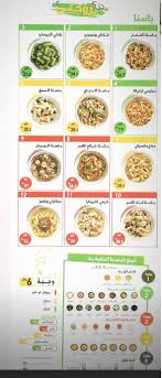 مطعم بروكلي Broccoli الأسعار المنيو الموقع افضل المطاعم السعودية