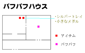 ドラゴンクエスト８のパフパフハウスについて解説