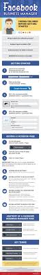 Infographic Facebook Business Manager For Beginners Management Infographic Facebook Business Facebook Marketing