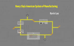 Henry Clay S American System Of Manufacturing By Kevin Lee