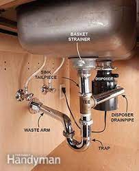 Installing a kitchen sink is one of the most important things that should be done properly in the kitchen, without any carelessness. Replace A Sink Install New Kitchen Sink Diy Family Handyman