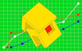 The Brexit Proof Mortgage Is Here Should You Lock In For