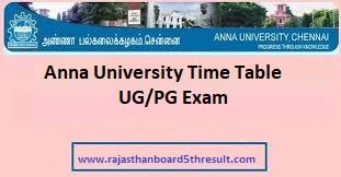 The students who are searching for the anna university ug exam schedule 2021 online they can download it here. Anna University Time Table 2021 Ug Pg April May Exam