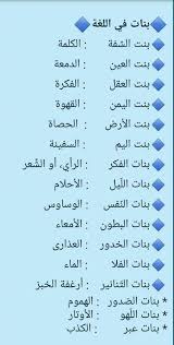 Pin By Nizar Fahmi On Arabic Learn Arabic Alphabet Islamic Phrases Beautiful Arabic Words