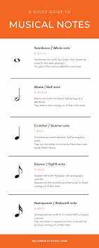 We look forward to serving you! Types Of Musical Notes Hello Music Theory