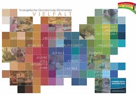 Evangelische Grundschule Evangelische Grundschule Sommerda