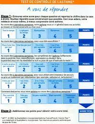 En général, une crise d'asthme se déclenche en fin de soirée ou très tard dans la nuit. Asthme Severe Asthme Et Allergies Et Urticaire
