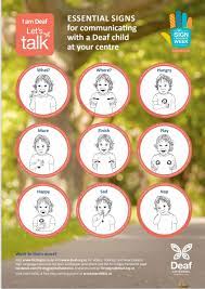 Unlike asl, these alphabets use two hands, instead of one. New Zealand Sign Language Week Auckland For Kids