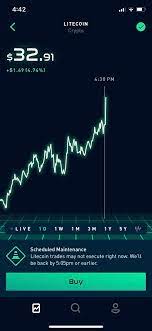 If you want to own btc the coin to transfer, then coinbase. Crypto Pumps On Robin Hood Right When Maintenance Goes Underway Cryptocurrency