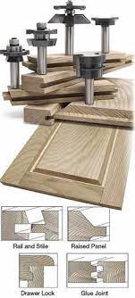Mlcs 5 Piece Shaker Cabinetmaker Router Bit Sets Save 85 Free Rail And Stile Set Up Block Router Woodworking Wood Router Woodworking Techniques