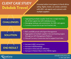 Client Case Study Debdab Travel Travel Technology Online Travel Agency Travel Solutions