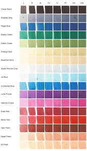 Wilkinsons Paint Colours Chart Dulux Trade Paint Colours Chart