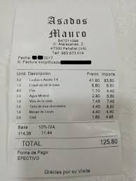 Your question will be posted publicly on the questions & answers page. Igual En Sentido Positivo Que Hace 20 Anos En Tiempos De Mauro Picture Of Restaurante Asador Mauro Penafiel Tripadvisor