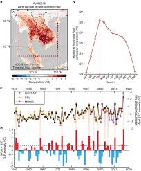 Just a ferry ride away, this. Extreme Temperatures In Southeast Asia Caused By El Nino And Worsened By Global Warming Nature Communications
