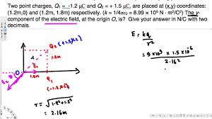 Producing Detecting Static Electric Fields 2 Em Field And Photons Electric Field Field Electricity