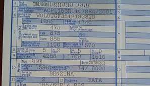 Sunt trei metode simple ca să stabilesti norma de poluare a masinii. Unde Gasesc Scrisa Norma De Poluare A Masinii Mele Norma Euro In Talon Civ Cartea De Identitate Rar Whattruck