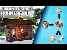 Automatische Huhnerfarm Bauen Minecraft Deutsch Minecraft Tipps Tricks Minecraft 1 14 Lets Play Youtube In 2020 Minecraft Tipps Minecraft Minecraft Welten
