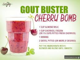 Image Result For Gout What Not To Eat Or Drink Gout Recipes Gout Diet Recipes Gout Diet
