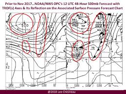 Changes To Noaa Marine Products Could Make Heavy Weather