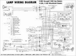 This tractor was manufactured by the cub cadet (a part of mtd) during 2005. Wiring Diagram For 2006 Cub Cadet Rzt 50 Tj 4 0 Belt Wiring Diagram Delco Electronics Kdx 200 Jeanjaures37 Fr