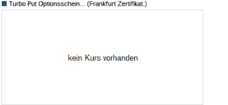 6,130 likes · 82 talking about this. Jahreschart Tageschart Turbo Put Optionsschein Auf Dax Dz Bank Ag Boerse De