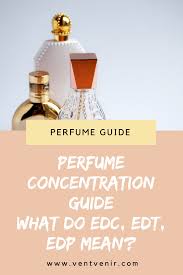What Is The Difference Between Eau De Toilette And Perfume Pin On Blog Yo