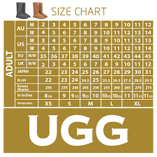 Details About New Ugg Boots 100 Sheepskin Ladies High Heels Candice Black Brown Size 35 39 Eu