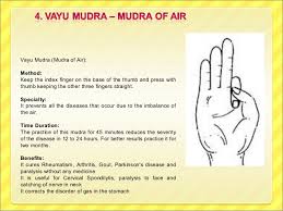 Check spelling or type a new query. Mudras Yoga Finger Exercises For Better Health