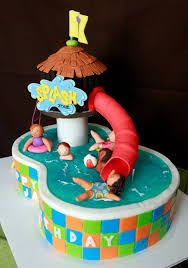Bildergebnis Fur Pool Torte Pool Kuchen Schwimmen Kuchen Cupcake Kuchen