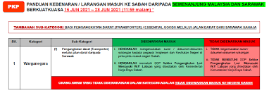 Selain itu, berikut merupakan nombor plat terkini mengikut negeri untuk rujukan anda. Https Covid 19 Moh Gov My Faqsop Sop Perintah Kawalan Pergerakan Pkp Sop Pkp Sabah 1506201 28062021 Kk22062021 Pdf
